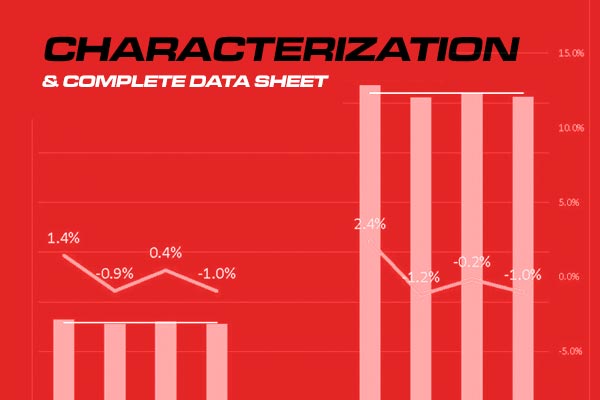 Fuel Injector Data & Characterization for High Performance and Racing Engines
