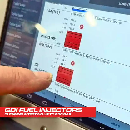 Clean, Test, and Match - GDI Gasoline Direct Injectors