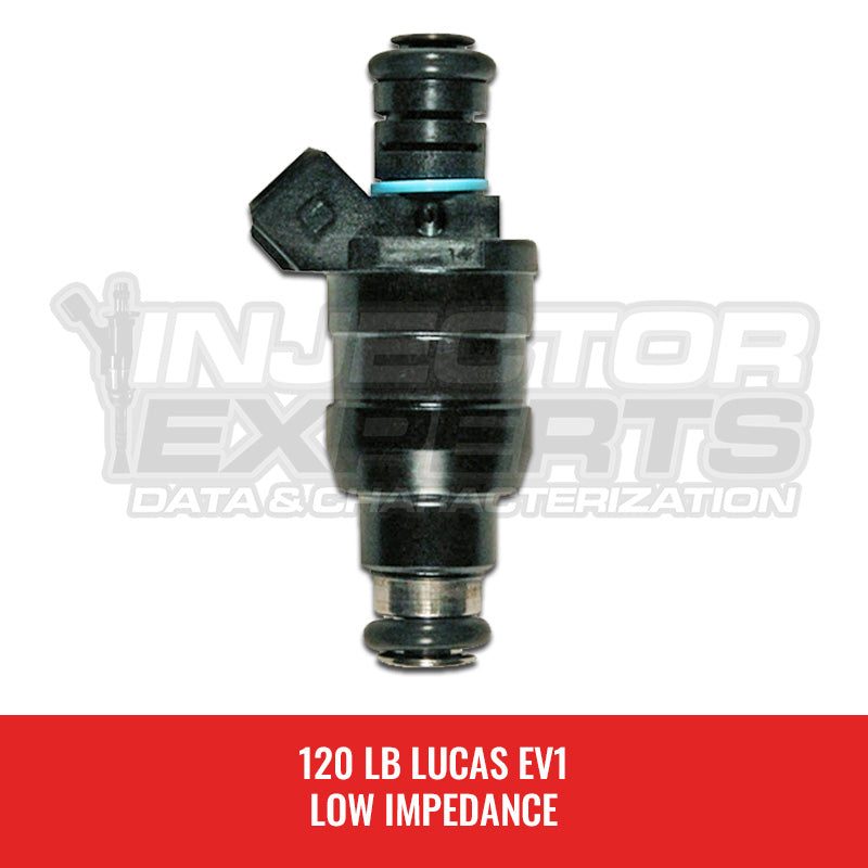 Low Impedance fuel Injectors