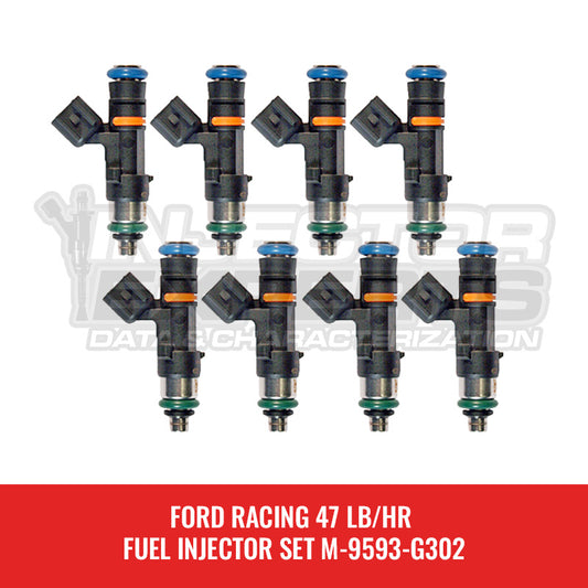 FORD RACING 47 LB/HR FUEL INJECTOR SET OF 8 M-9593-G302